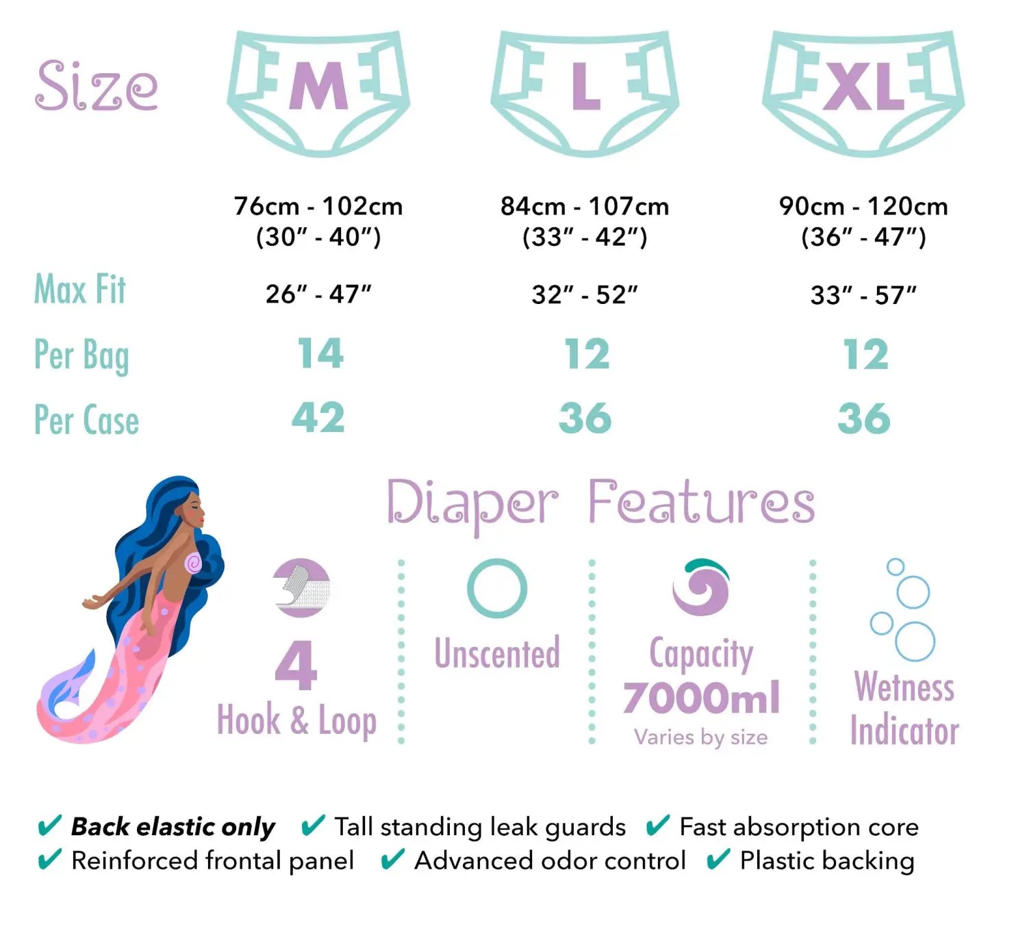 sirène-infographie.jpg