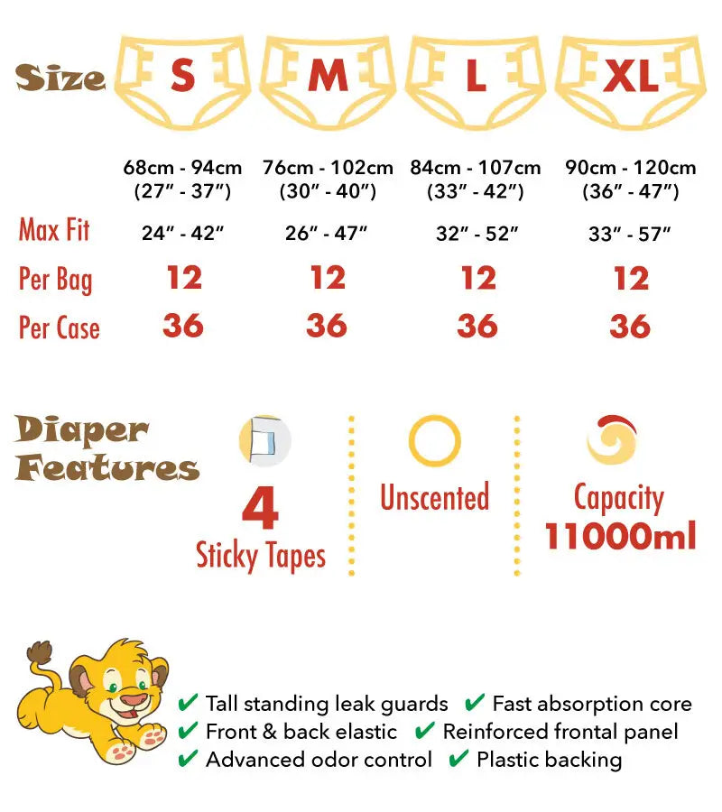 safari-infographic2022.jpg